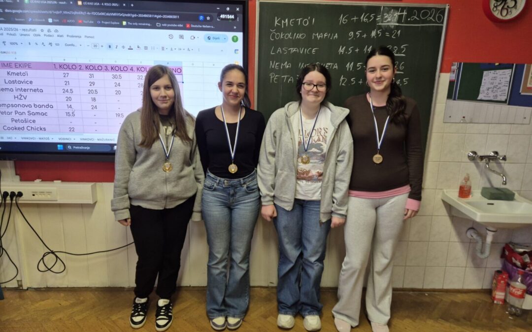 Završena druga sezona OŠ kviz lige u školi Mate Lovraka