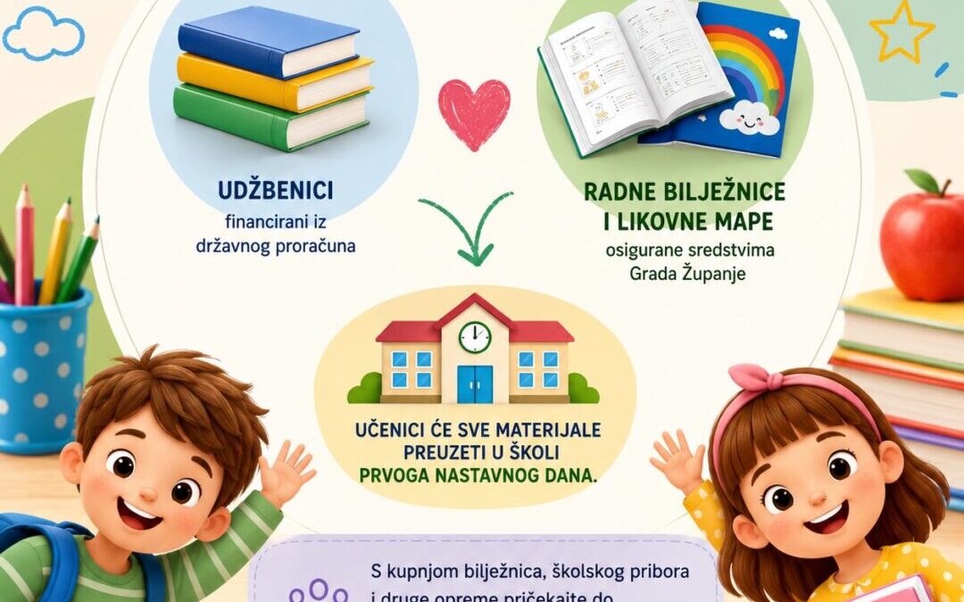 Obavijest o udžbenicima za roditelje budućih prvašića